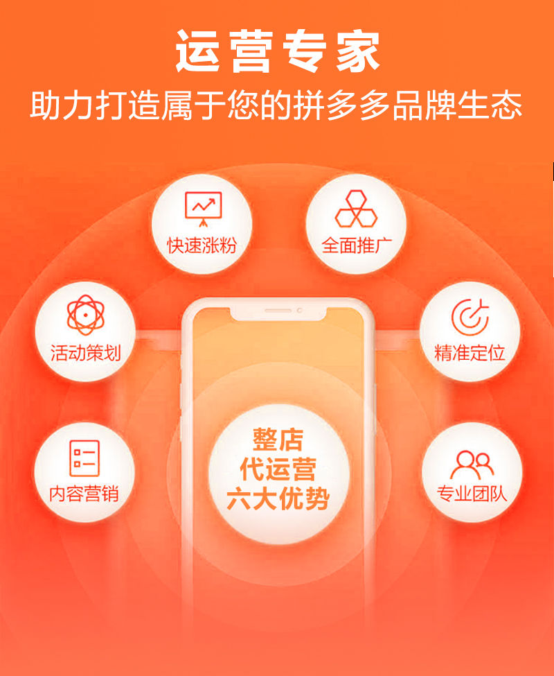上海电子商务：一场商业革命的故事